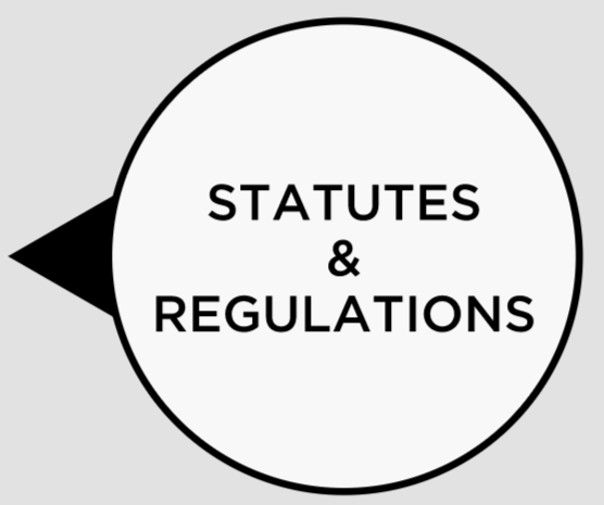 Statutes